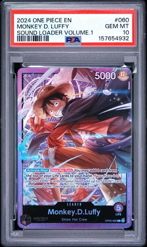 Monkey luffy caricatore - monkey.d.luffy, (caricatore